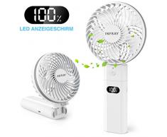infray Handventilator mit Powerbank 5200mAh, Ventilator klein Handventilator mit Anzeigeschirm, USB Ventilator Mini tragbarer Tischventilator mit akku, 5 Stufen, 5-20 Std. Arbeitszeit (Weiß)