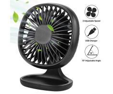 ACTOPP USB Ventilator Mini PC Ventilator USB Lüfter Tischventilator Fan Lüfter 3 einstellbare Geschwindigkeiten USB Fan Perfekter persönlicher Fan für Schreibtisch für PC Notebook Powerbank Schwarz
