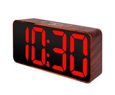 Eachui LED Digitaler Wecker mit USB-Ladeanschluss, Große Ziffern Display, Helligkeit und Lautstärke Regelbar, Snooze, 12/24HR, Tischuhr Netzbetrieben