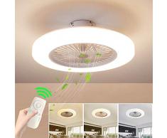 LED Fan Deckenleuchte Deckenventilator Mit Beleuchtung Und Fernbedienung Dimmbar Leise Ventilator Kreative Moderne Unsichtbare Deckenventilatoren Für Kinderzimmer Schlafzimmer 36W Deckenlampe,Weiß