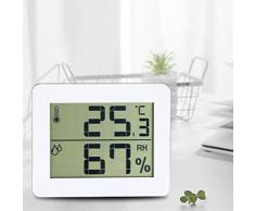 Digitale Thermo-Hygrometer-Innenwetterstationen mit großem Bildschirm für Min/Max-Aufzeichnungen für Zuhause, Büro, Babyzimmer, grünes Haus-Weiß