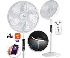 KESSER® 4in1 Standventilator Tischventilator mit App WiFi, Fernbedienung | mit LED-Licht Tischlampe Stehlampe Leselampe | Timer | leise Oszillation 120 Grad | Ventilator | 4 Geschwindigkeiten