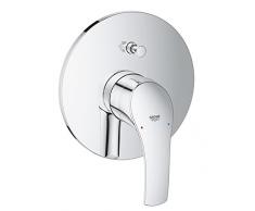 GROHE Eurosmart Wannenarmatur Fertigmontageset ohne Unterputz-Einbaukörper mit automatischer Umstellung Wanne/Brause 19450002