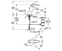 Grohe Waschtisch-Einhebelmischer Grande Euroeco, 120 mm, verchromt, 32766000