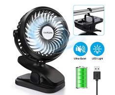 OUTOPE USB Ventilator, Mini Ventilator Leise Klein Ventilator mit LED-Licht, Tragbar Ventilator Akku Starker Luftstrom 720° Einstellbar 2200mAh, USB Clip Tischventilator für Kinderwagen Büro Camping