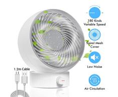 Tischventilator USB, TedGem USB Ventilator Leise Ventilator Klein PC Ventilator USB180 Arten Windgeschwindigkeit, Kann um 20 ° Nach Oben und Unten Verstellt Werden, für Büro, Zuhause und im Freien