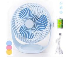 MroTech USB Ventilator Kleine Tischventilator Leise Lüfter mit aufladbarer Batterie Akku Tragbarer Schreibtisch Ventilator Batteriebetriebene Desk Fan 360 ° verstellbar Haus Büro Schlafzimmer - Blau