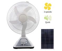 GMRZ 3-In-1-Solar Ventilator, Tragbarer Oszillations Lüfter Mit LED-Licht Und 3 Geschwindigkeiten Faltendes Design Multifunktion Stischfan Für Home Outdoor Camping, Mit Solarpanel