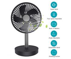 MANLI Ventilator Tischventilator Tragbarer usb ventilator leise 13 dB wiederaufladbarer 4000mAh Ventilator, Tischlüfter 4 Geschwindigkeitsstufen für Büro Wohnzimmer Schlafzimmer