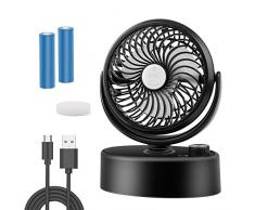 Etmury Mini USB Tischventilator,Leise Tischventilator, Selbstdrehend Desktop Ventilator mit 3600mAh Akku, Stufenloser Geschwindigkeit,360 ° Drehventilator für Auto Camping Büro