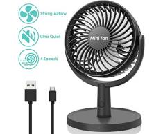 COMLIFE Mini USB Tischventilator, USB Lüfter mit 4 Geschwindigkeiten / 310° Drehung, Tragbarer Persönlicher USB Ventilator für Zuhause, Büro