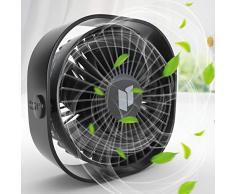 Renfox USB Ventilator, Handventilator Ventilator Klein PC Ventilator USB Mini Ventilator 3 Geschwindigkeiten, USB Lüfter Geräuscharm, USB Fan Einfach zu Tragen, für Büro, Zuhause und im Freien