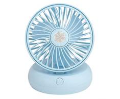 USB Ventilator, Handventilator Ventilator USB Mini Ventilator 3 Geschwindigkeiten Lüfter, USB Tischventilator Lüfter Geräuscharm, USB Fan Einfach zu Tragen, für Büro, Zuhause und im Freien (Blau)