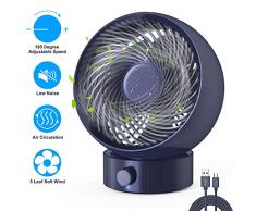 Mini USB Ventilator, Gifort Mini Turbo-Ventilator mitStufenlos einstellbare Windgeschwindigkeit, Tischventilator Geräuscharm, USB Fan Einfach zu Tragen, für Büro, Zuhauseund und im Freien