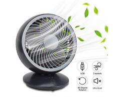 Tischventilator sehr leise Mini tragbarer ventilator automatisch oszillierend Tischlüfter ventilator klein USB ventilator 3 Modus 90°Neigungswinkel verstellbar，130°drehbar，für Home Office Reisen