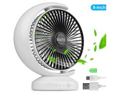 mafiti USB Ventilator, Mini Desktop Tischventilator, 120°Drehbar Handventilator Lüfter 3 Geschwindigkeitsstufen, für Büro/Freien/Schlafzimmer - Weiß