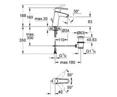 Grohe START Waschtisch-Einhebelmischer, mittelhoch, chrom 23455000, GRO23455000