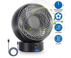 RenFox USB Ventilator, Ultra Leise - Mini Tischventilator Lüfter, Tragbarer leiser Mini Ventilator im Büro, mit gedrehtem Kopf, für Büro, Zuhause und im Freien (Schwarz)