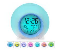 HAMSWAN [Geburtstagsgeschenk für Kinder JL-C018 LED Wecker 7 Farben Ändern Wecker, Schlaf-Friendly mit Innentemperaturanzeige für Arbeit Eltern MEHRWEG (Hellblau)