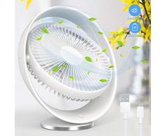 USB Ventilator Mini, TedGem Tischventilator USB, Ventilator Klein, Ventilator Batterie, Tischventilator 3 Geschwindigkeiten, für den Schreibtisch/Zuhause/Büro und Zimmer(2000mAh Batterie)