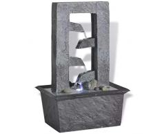 UnfadeMemory Zimmerbrunnen mit LED-Beleuchtung Polyresin Kleine Wasserbrunnen Wohnzimmer Büro Tischbrunnen Dekoration Wasserspiel Brunnen (# Typ 1)