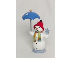 Kuhnert Räucherfigur Schneemann mit Schirm