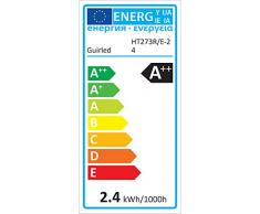 Lichterkette Baumwollkugeln USB - Doppel-USB-Ladegerät 2 A inklusive, 3 Intensitäten, 24 Kugeln - Églantine