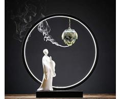 Tischlampe Wandleuchte Kronleuchter dekorative Lampe Nachttischlampe Badezimmer im europäischen Stil Massivholz verstellbar warmes Lampentuch Shi Qinglian Verhältnis-weiße Lampe (eine Tüte Retro-Duft)