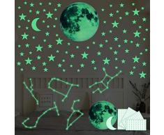 467pcs Leuchtsterne Leuchtpunkte für deinen Sternenhimmel - DIY selbstklebend und fluoreszierend Leuchtaufkleber, Wandaufkleber DIY für Schlafzimmer Jungen Mädchen Kinderzimmer