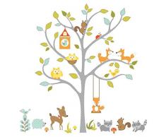 RoomMates Wandtattoos, Bunt