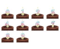 Susy Card 40012063 - Zahlenkerze 1