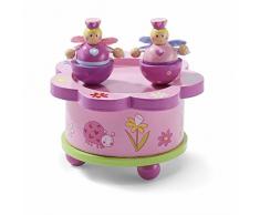 Lucy Locket „Märchen“ Spieluhr für Kinder mit Tanzender Figur – Rosa Musikspieluhr aus Holz mit magnetischer Figur – Schöne Spieluhren