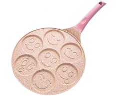 MISLD Appliances Sieben Löcher Bratpfanne Spiegelei-Maschine, Omelett Topf Reis Antihaft-pfanne Backblech, Ei, brotform für haushaltskochwerkzeug, a (Farbe, f) (Farbe, b),d