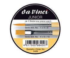 Da Vinci Pinselset, Geschenkdose Junior