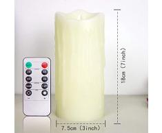NC56 Flackernde LED-Kerzen mit Ferngesteuerter, batteriebetriebener Duftkerze Electric Home Wedding Decoration 75x180mm
