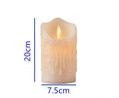 rtgfb Duftkerze Lavendel Geschenk 1/3/12/24 Stücke Lange Led Kerzen Teelicht Mit Flackernden Flammenkerzen Batteriebetriebene Simulation Flamme Nach Hause Blinken, D Typ 1 Stücke