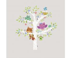 RoomMates 54348 RM - Dekosticker Waldtiere und Birke