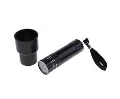 joyMerit 1 STÜCK LED Eiertester Inkubator Eierkerzen Kaltinkubation Ausrüstung Huhn Werkzeug