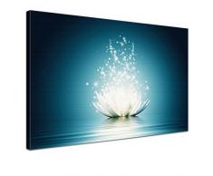 LANA KK - Leinwandbild Shining mit Blumen auf Echtholz-Keilrahmen â Frühling und Natur Fotoleinwand-Kunstdruck in grün, einteilig & fertig gerahmt in 100x70cm