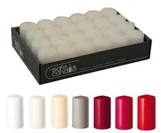 Hochwertige Stumpenkerzen (Safe Candle) - Adventskerzen/Wachskerzen/Kerzenpaket (Weiß, Mini: Höhe 6cm / Ø 4cm - 24 Stück)