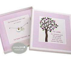 Taufkette Lebensbaum Herz Mädchen 925 Silber Gold mit Gravur und Geschenkschachtel Schmuck Geschenk Taufpate Kette zur Taufe Kommunion Geburt Taufschmuck HANDMADE IN GERMANY