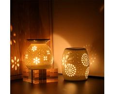 ecooe Aromalampe Teelichthalter Duftlampe aus Keramik weiß mit der Candle Löffel Aroma Diffuser