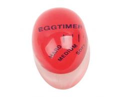 Farbe Veraenderung Eieruhr Perfekt Gekochte Eier