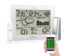 Mobile Alerts MA 10006 Set inklusive Wetterstation MA10410 (mit Alexa kopatibel) und Gateway, Datenübertragung von Temperatur und Luftfeucht direkt aufdas Smartphone, weiß, 12,7 x 3 x 17,1 cm