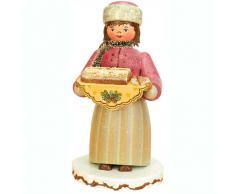 Unbekannt Hubrig Winterkinder Räucherfrau Stollenmädchen