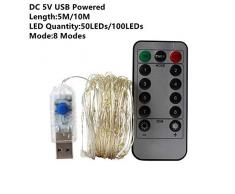 1M / 2M / 5M / 10M / 20M Kupfer Silberdraht LED-Lichterkette Lichterketten Weihnachtsbeleuchtung für Weihnachtsbaumgirlande Hochzeitsfeier Dekoration-8_Modes-USB_5V_Multicolor_2Meter_20LEDs