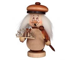 Räuchermann Miniwichtel Schwibbogenbauer