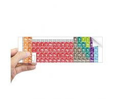 DIYthinker Niedlicher Succinct Farbe Chemie Periodensystem Rechteck Stoßstangenaufkleber Notebook Fenster Aufkleber