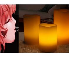 3er Set LED Kerzen Auspusten An / Aus Vanille Duft Ohne Flamme Wachs Flackernd Stimmungsbeleuchtung Für Die Nutzung Mit Batterien