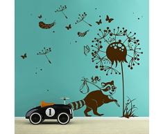 ilka parey wandtattoo-welt® Wandtattoo Wandbild Wandaufkleber Wandsticker Aufkleber Sticker Waschbär mit Vögelchen Pusteblume Schmetterlingen Federn und Punkten M1921 ausgewählte Farbe: *türkis* ausgewählte Größe: *M - 116cm breit x 120cm hoch*